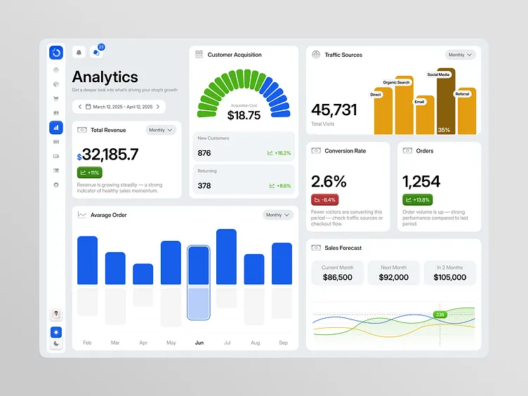 Magic Tagz Dashboard